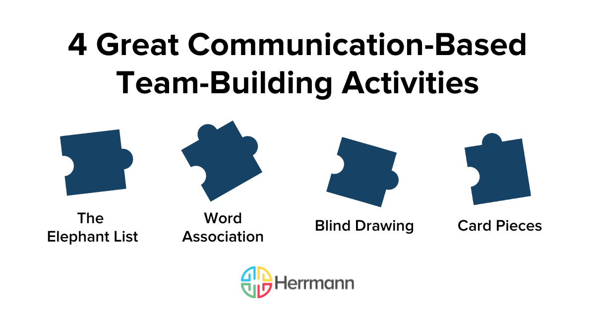 Team Building Pdf Communication Cognition - Dark Art Collection - Desktop Quality